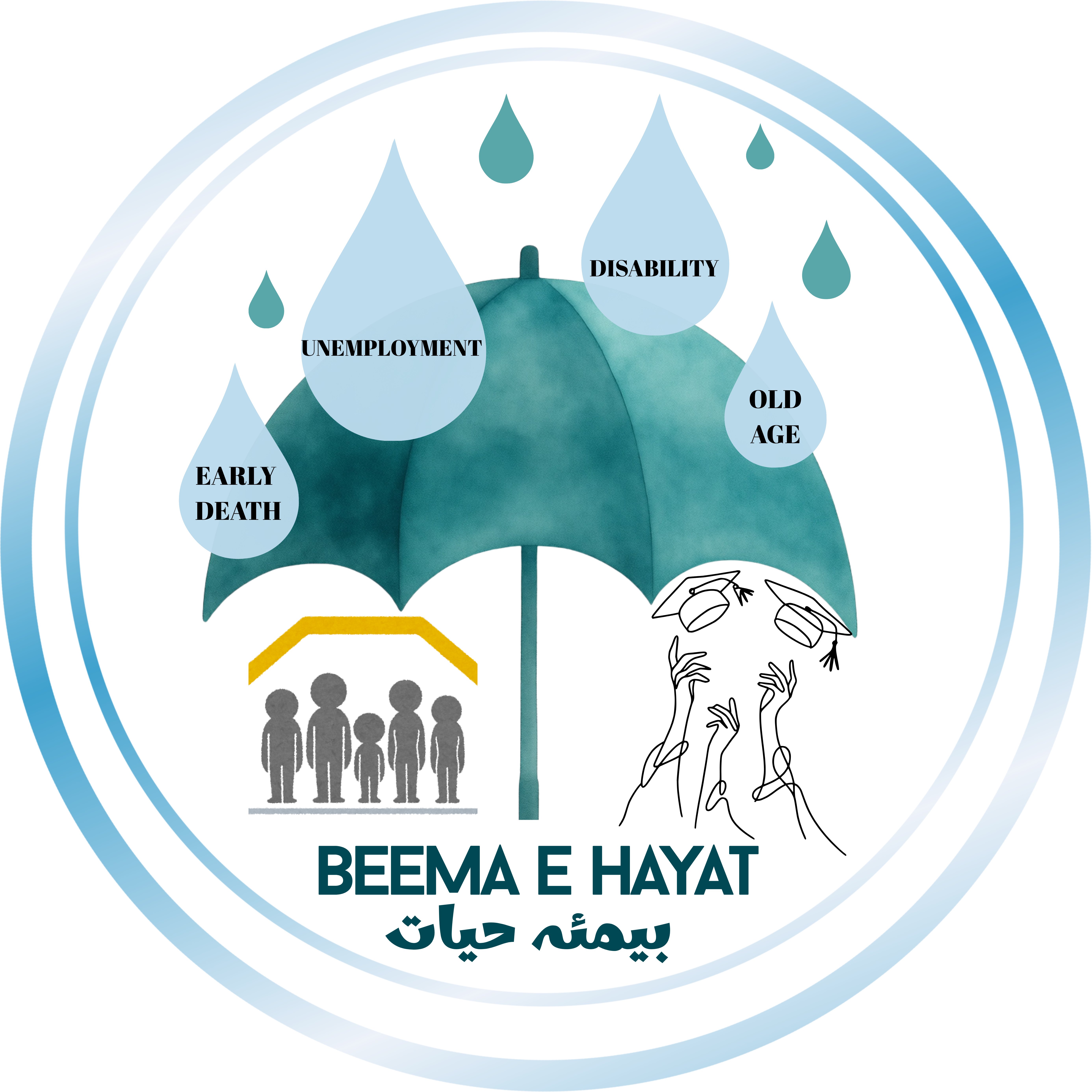 Beema e Hayat